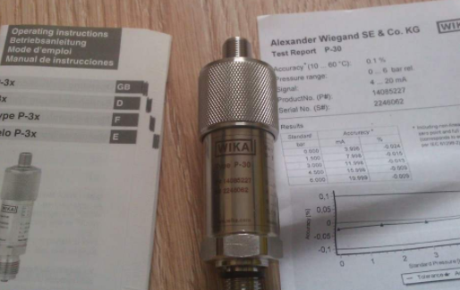 威卡壓力變送器